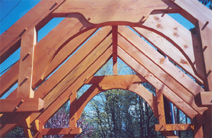 Frame view